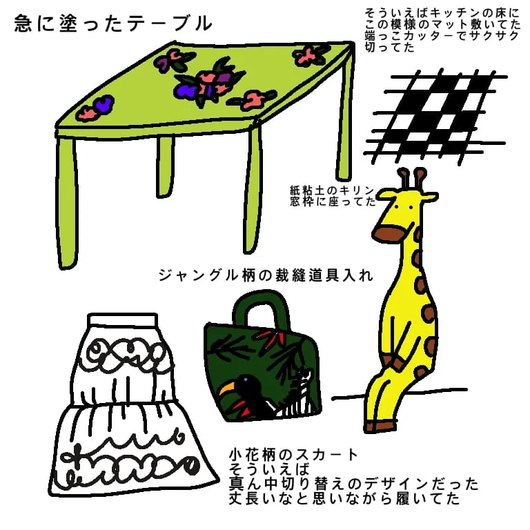 母のハンドメイド作品5種類の手書き画像